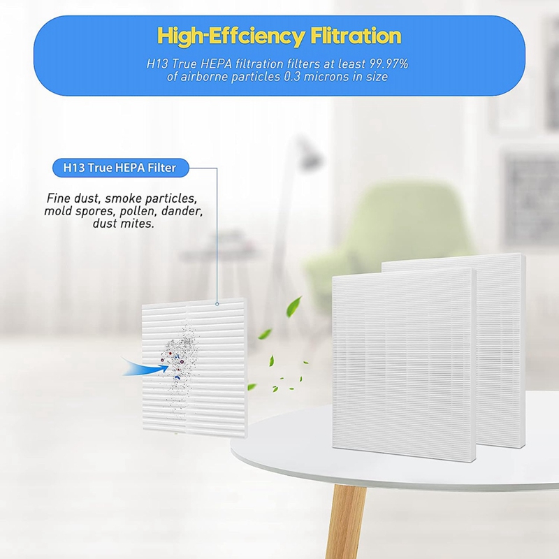 Coway airmegaの交換用フィルター,空気清浄機,H - Coway Air Purifier Ap-1512Hh のレビューと価格