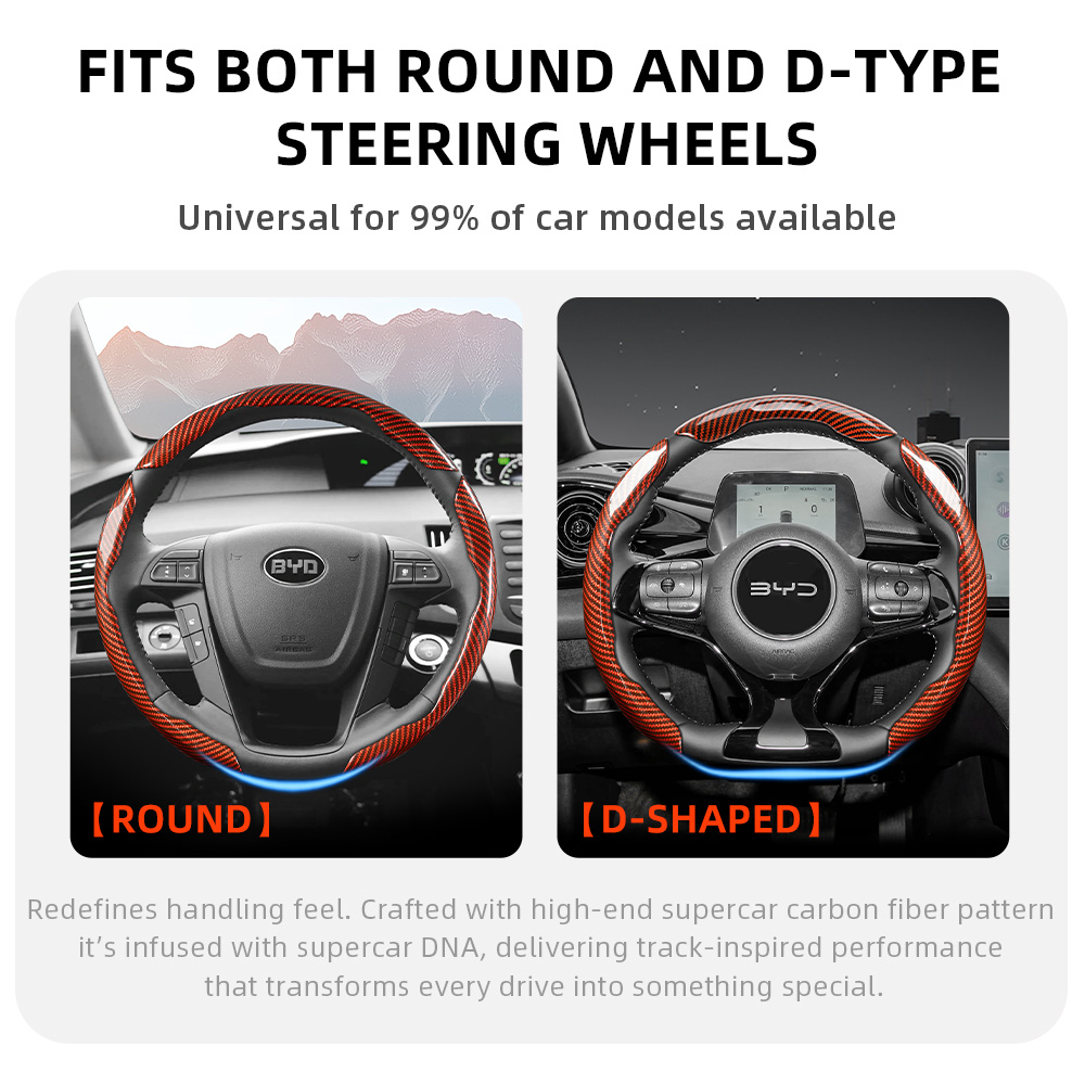 Byd Sporty 光沢カーボンファイバーテクスチャステア - Interior Design Style Quiz のレビューと価格